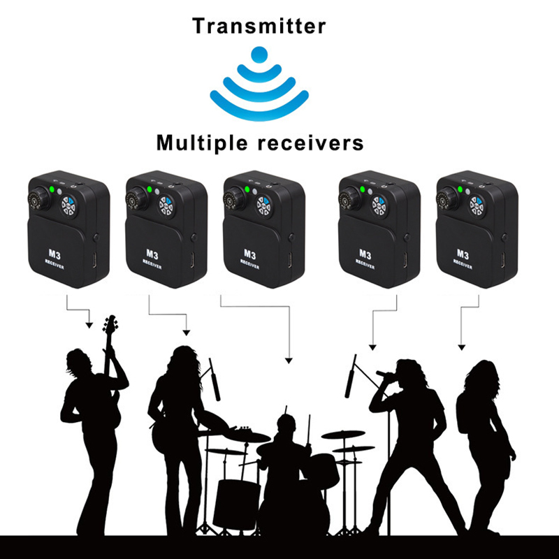 In Ear Monitors For Singers - Bezprzewodowy system monitoringu dousznego dla piosenkarzy
