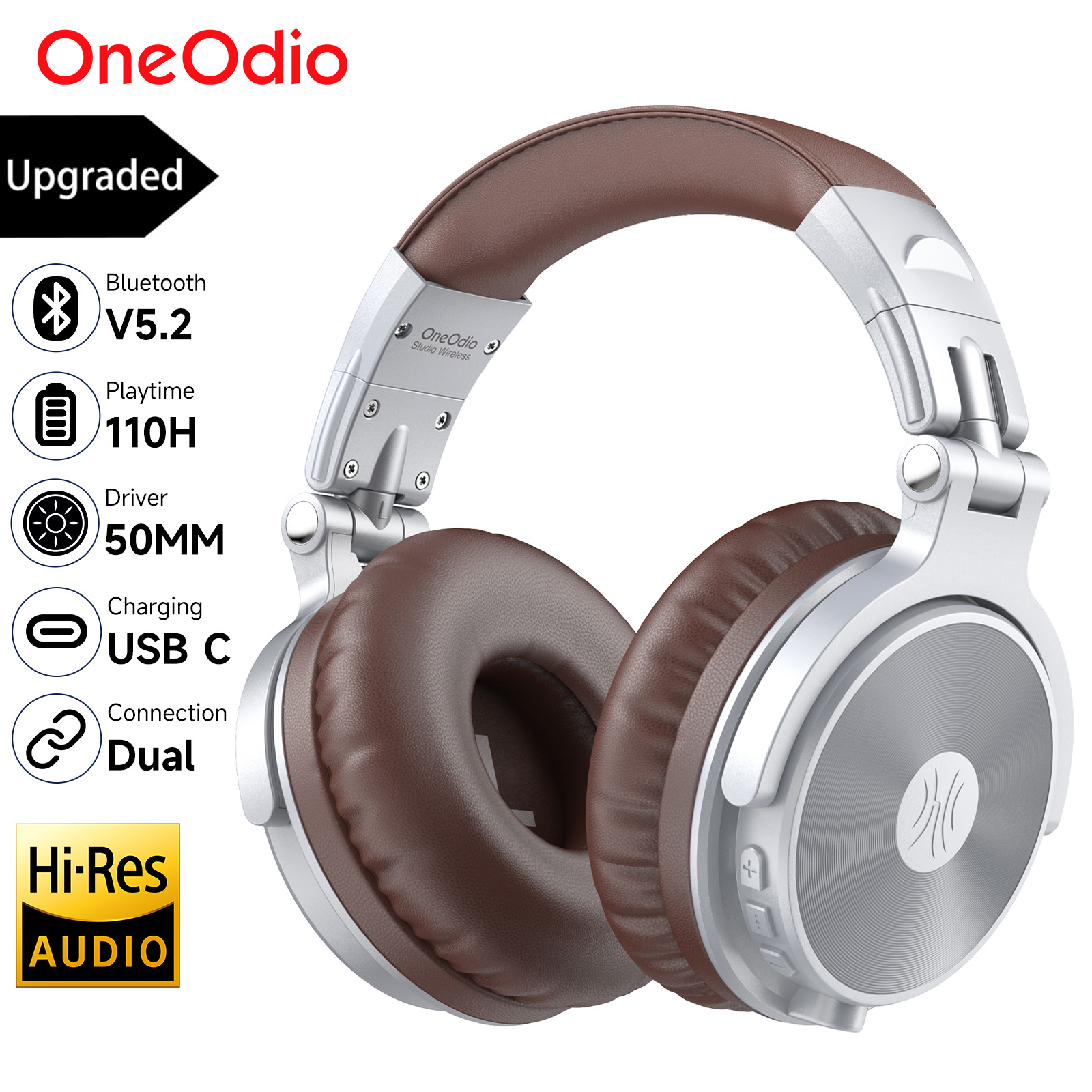 Anc Wireless Over Ear Headphones - Słuchawki bezprzewodowe Oneodio Upgrade Pro C