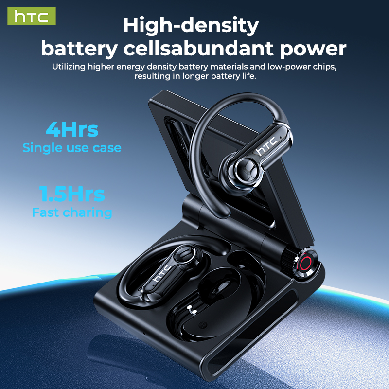 HTC NE80 Pełny Ekran LCD Full  – Open Ear Air Conduction Headphones recenzja i cena