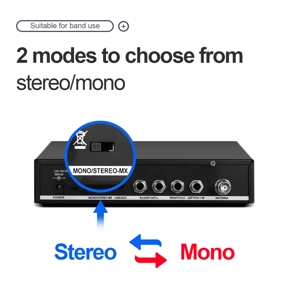 Bezprzewodowy monitor douszny  – In Ear Monitors For Singers recenzja i cena