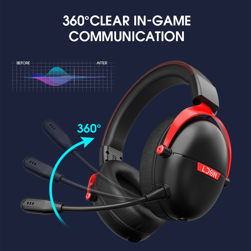 Bezprzewodowe słuchawki gaming – Anc Wireless Over Ear Headphones recenzja i cena