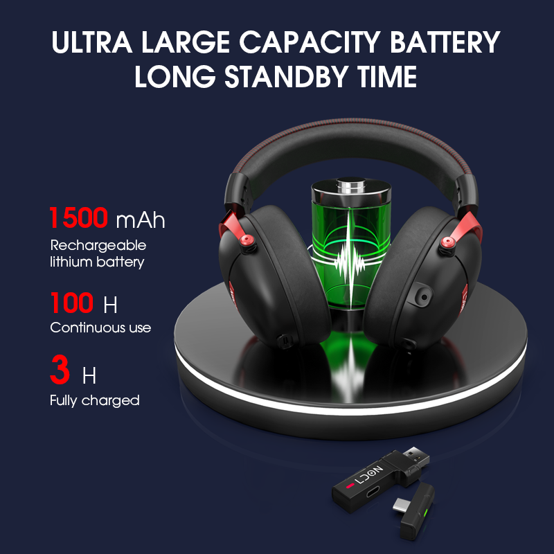 Bezprzewodowe słuchawki gaming – Anc Wireless Over Ear Headphones recenzja i cena