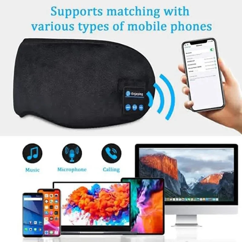 Maska na oczy 3D z słuchawkami – Sleep Mask Headphones Bluetooth recenzja i cena