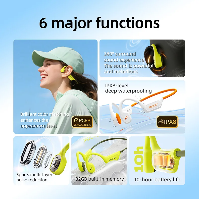 Słuchawki przewodzące dźwięk p – Type C Wired Earphones With Mic recenzja i cena