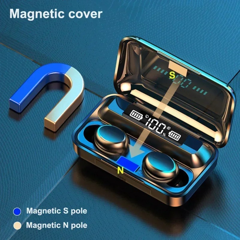 Słuchawki bezprzewodowe TWS Fo – Tws Earbuds Bluetooth 5.3 recenzja i cena