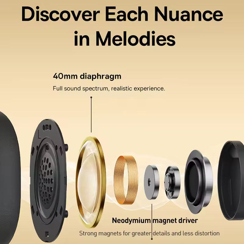 Słuchawki bezprzewodowe Baseus – Anc Wireless Over Ear Headphones recenzja i cena