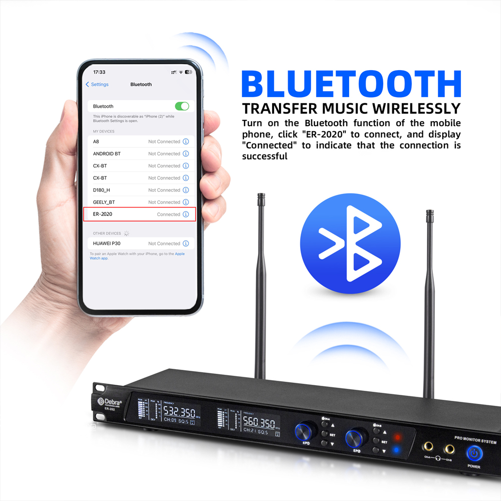 Debra UHF IEM ER-202 Bezprzewo – In Ear Monitors For Singers recenzja i cena
