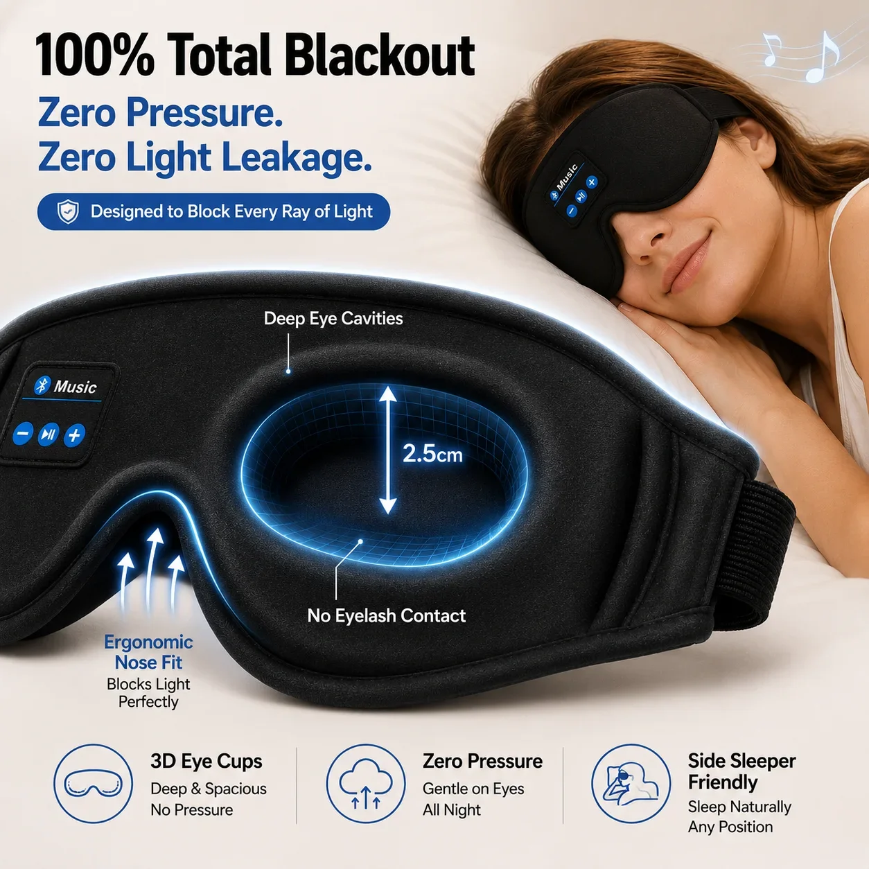 Bezprzewodowa maska do spania  – Sleep Mask Headphones Bluetooth recenzja i cena