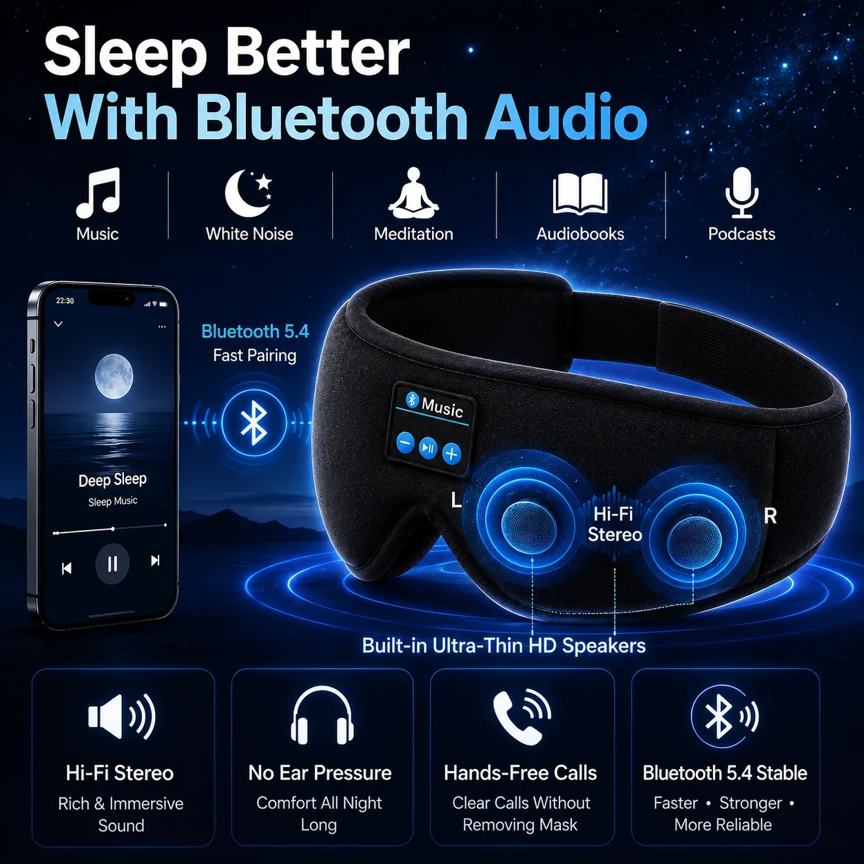 Bezprzewodowa maska do spania  – Sleep Mask Headphones Bluetooth recenzja i cena