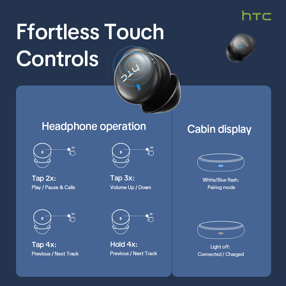 Słuchawki bezprzewodowe HTC NE – Sleep Mask Headphones Bluetooth recenzja i cena