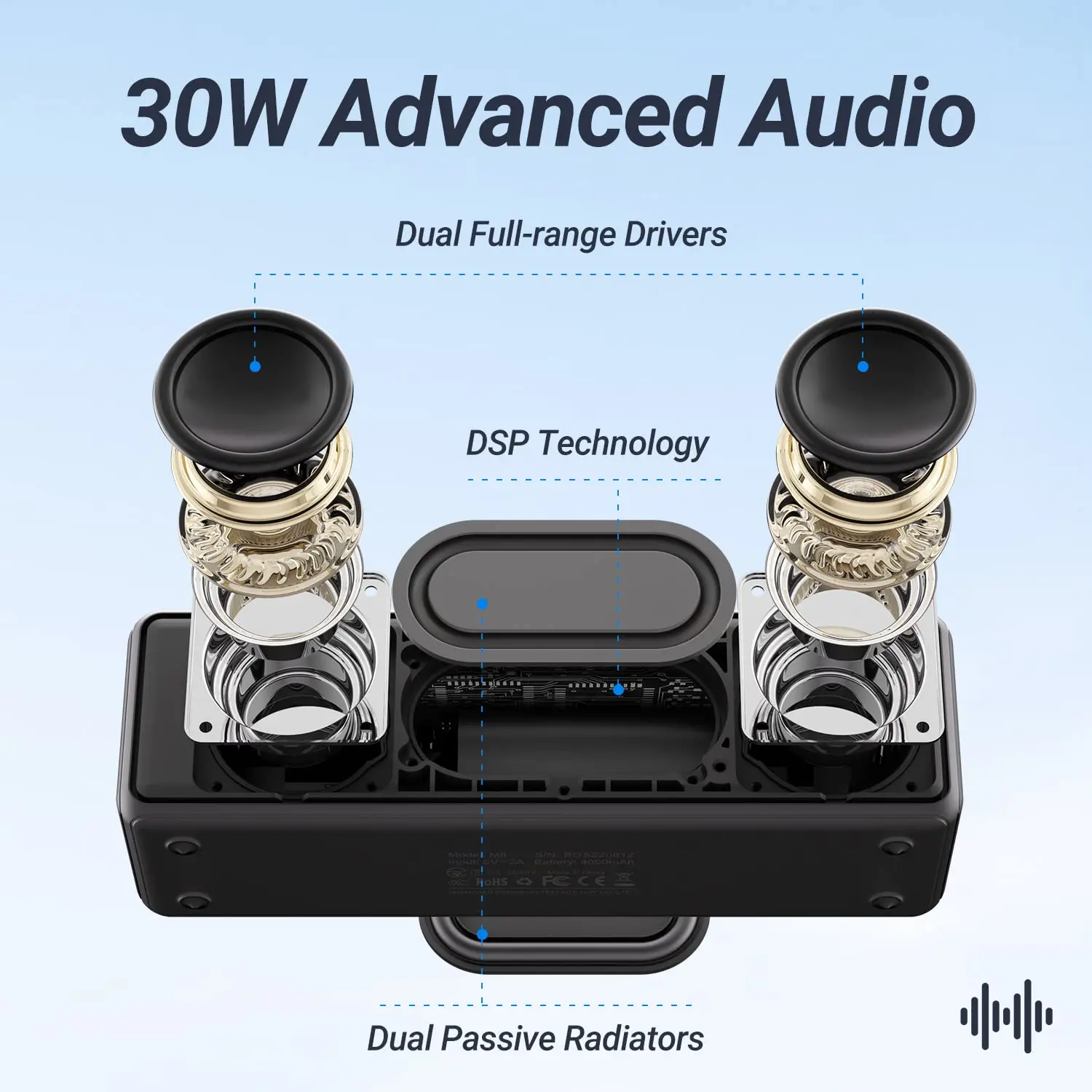 BOGASING M8 Bezprzewodowy głoś – Portable Bluetooth Speaker Waterproof Ipx7 recenzja i cena