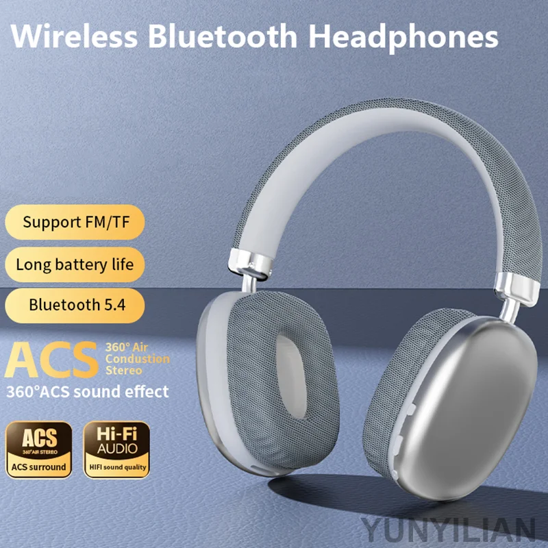 2026 NOWE słuchawki nauszne Ai – Anc Wireless Over Ear Headphones recenzja i cena
