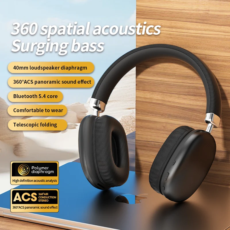 2026 NOWE słuchawki nauszne Ai – Anc Wireless Over Ear Headphones recenzja i cena