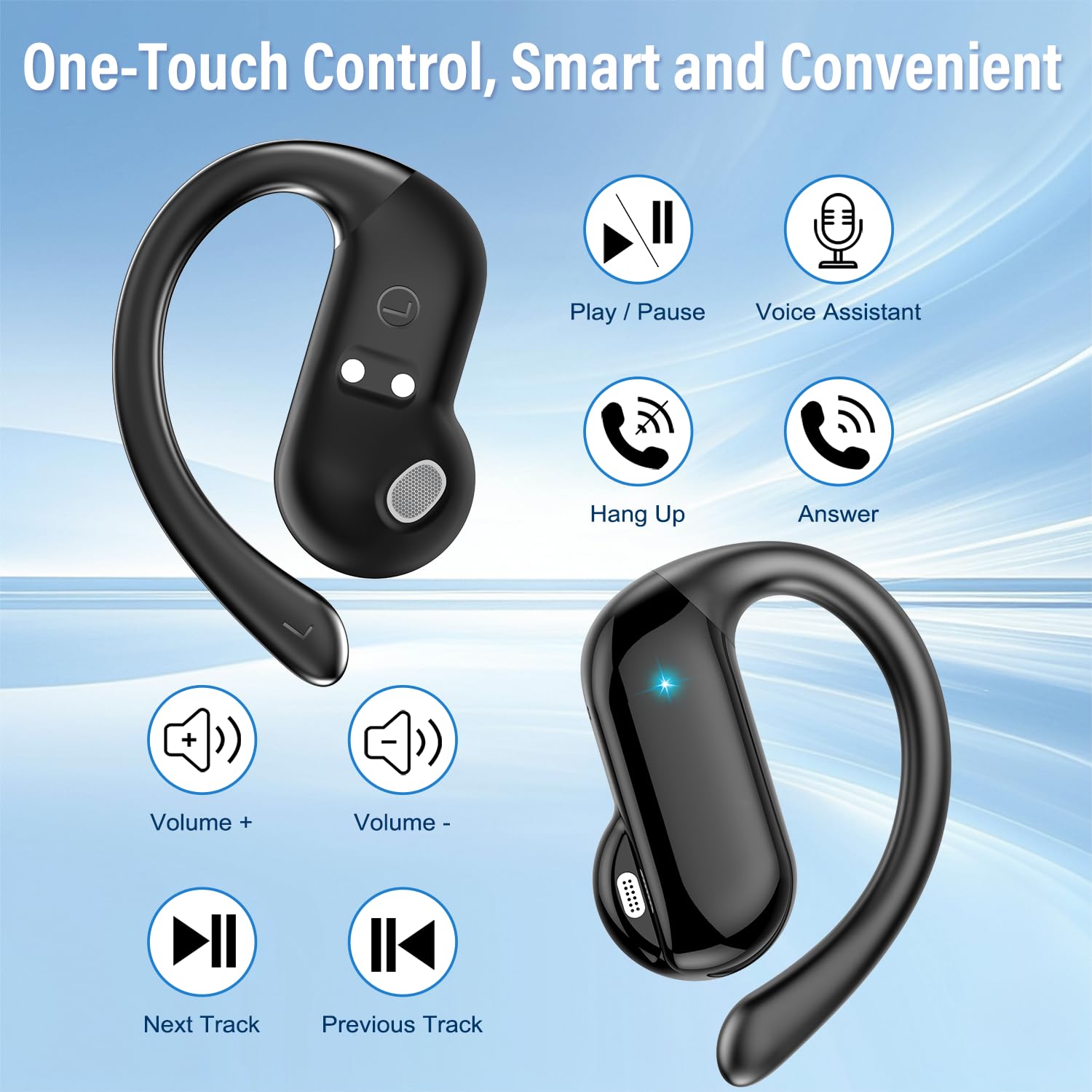 Słuchawki douszne otwarte 2026 – Open Ear Air Conduction Headphones recenzja i cena