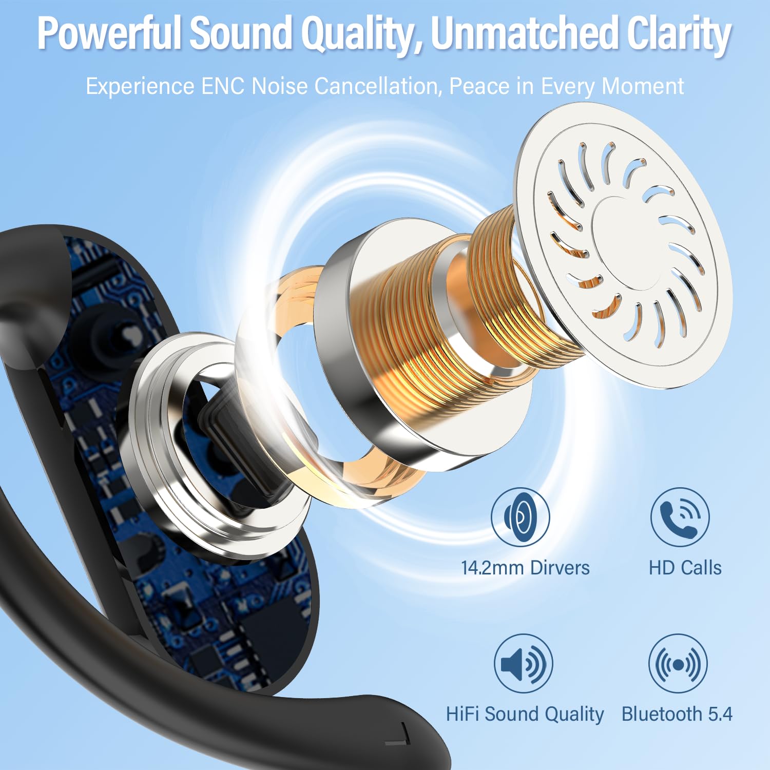 Słuchawki douszne otwarte 2026 – Open Ear Air Conduction Headphones recenzja i cena