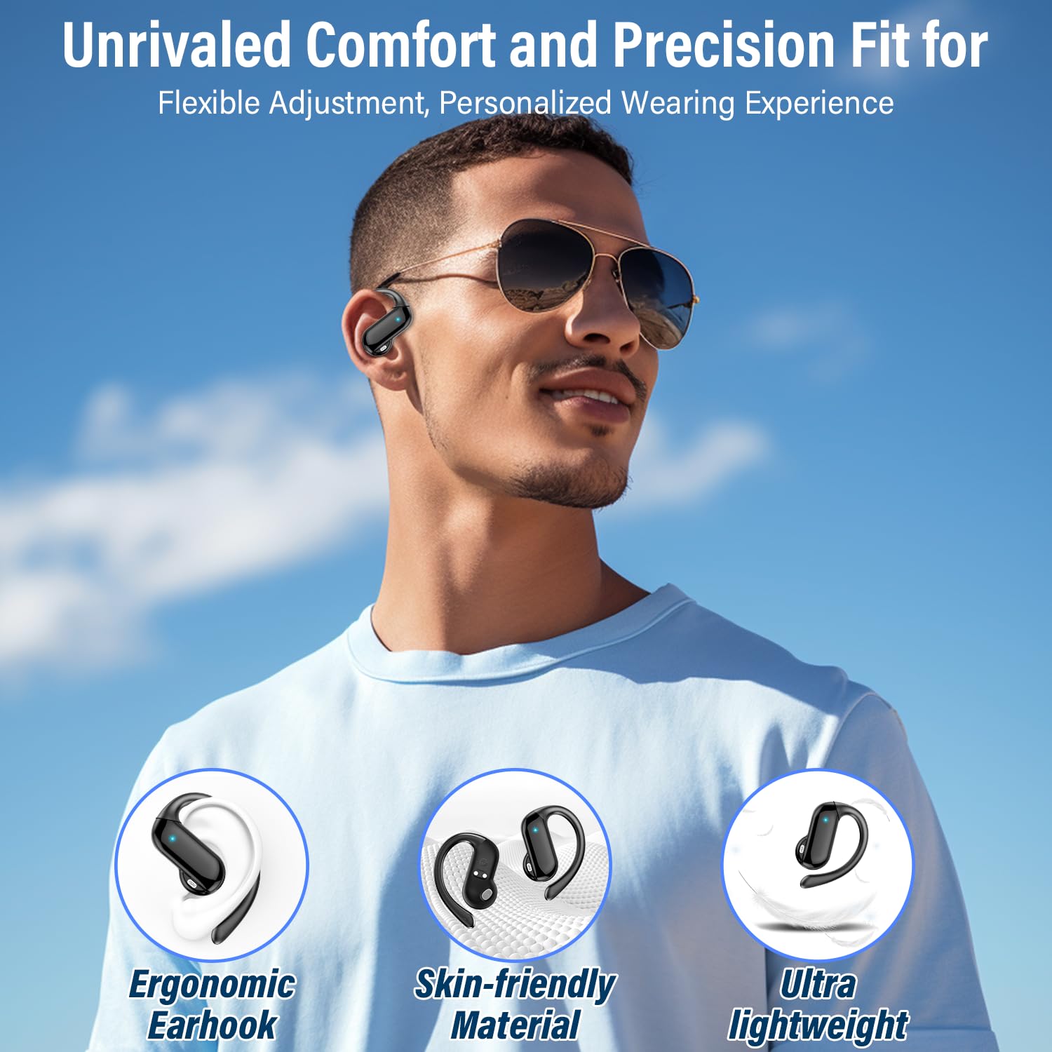 Słuchawki douszne otwarte 2026 – Open Ear Air Conduction Headphones recenzja i cena