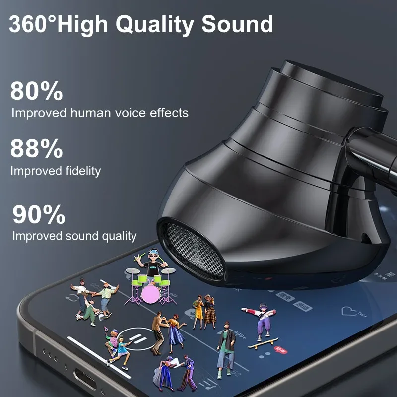 Nowe bezprzewodowe słuchawki Y – Magnetic Neckband Sports Earphones recenzja i cena