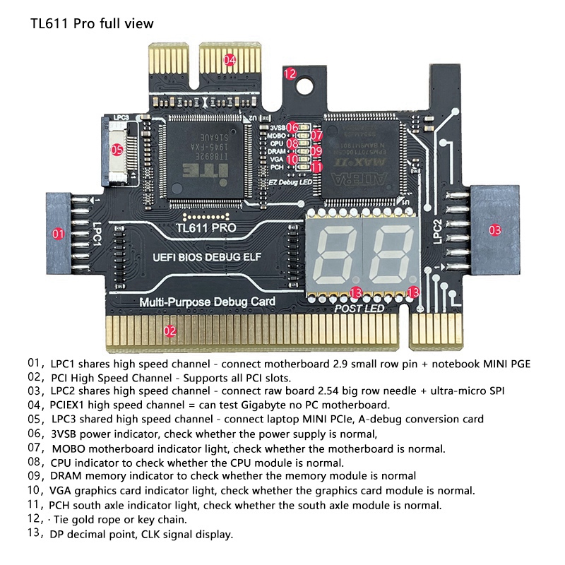 Karta diagnostyczna TL611 PRO, – Laptops recenzja i cena