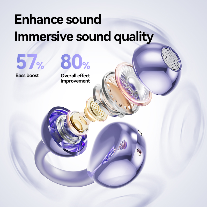 M91 Klips do ucha Bezprzewodow – Open Ear Air Conduction Headphones recenzja i cena
