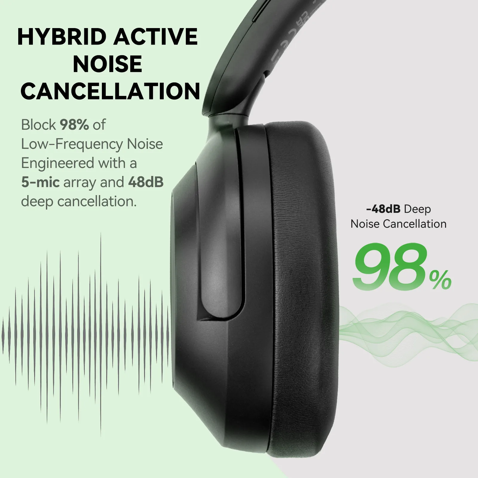 Oneodio A6 ANC Bezprzewodowe s – Anc Wireless Over Ear Headphones recenzja i cena