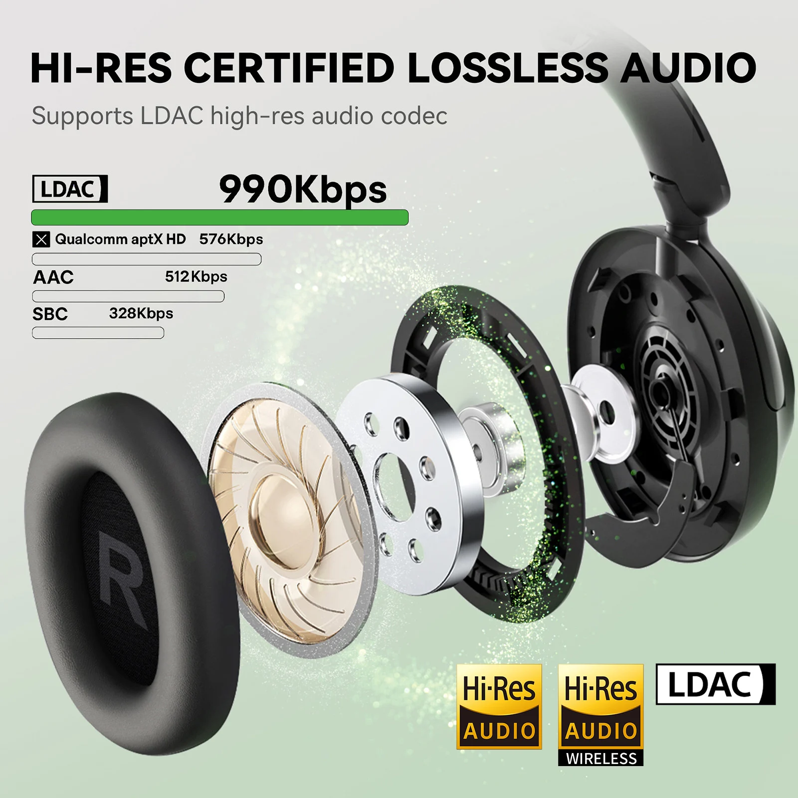 Oneodio A6 ANC Bezprzewodowe s – Anc Wireless Over Ear Headphones recenzja i cena