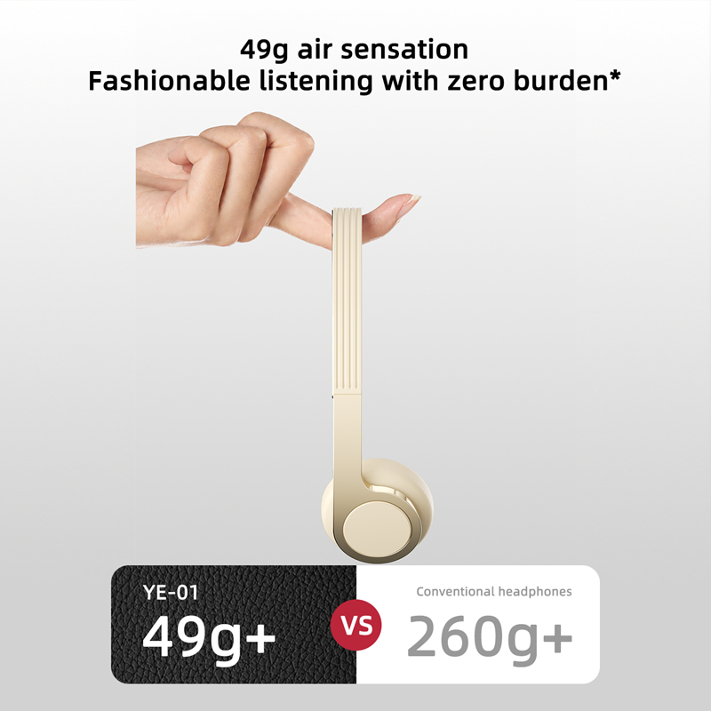 Nowe retro kompaktowe słuchawk – Anc Wireless Over Ear Headphones recenzja i cena