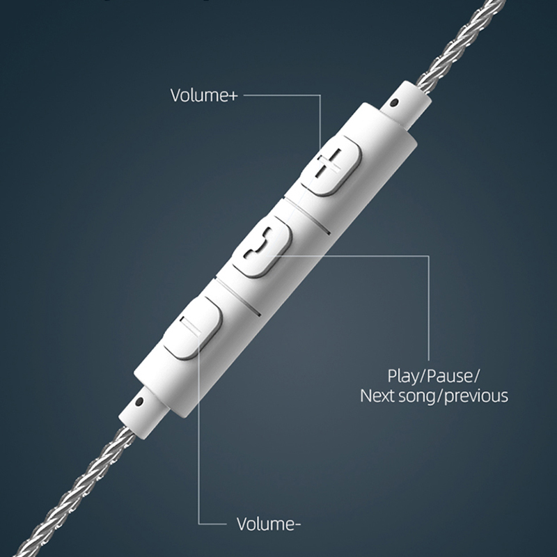 Nowy kabel słuchawkowy 7.1 HIF – Type C Wired Earphones With Mic recenzja i cena