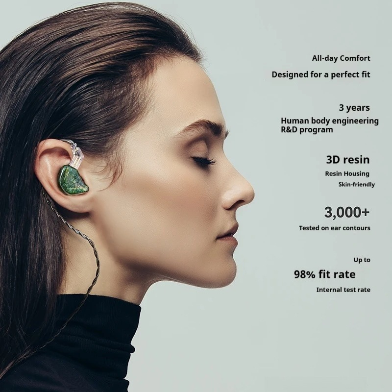 Słuchawki monitorujące M3 dous – In Ear Monitors For Singers recenzja i cena