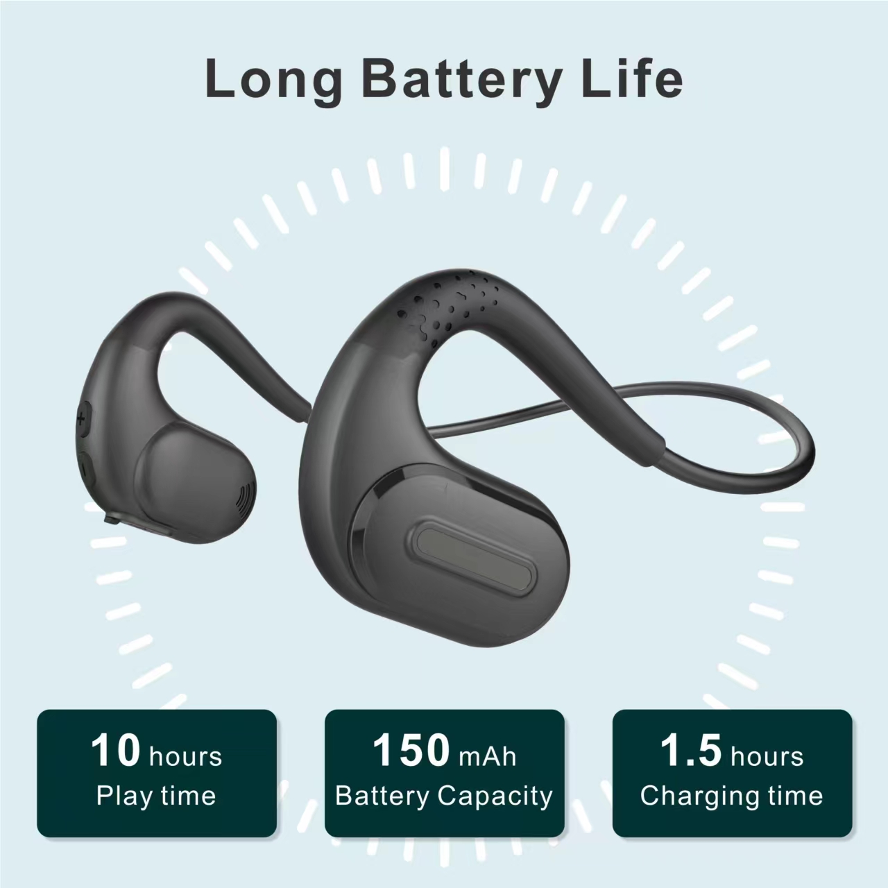 Słuchawki z przewodnictwem pow – Open Ear Air Conduction Headphones recenzja i cena