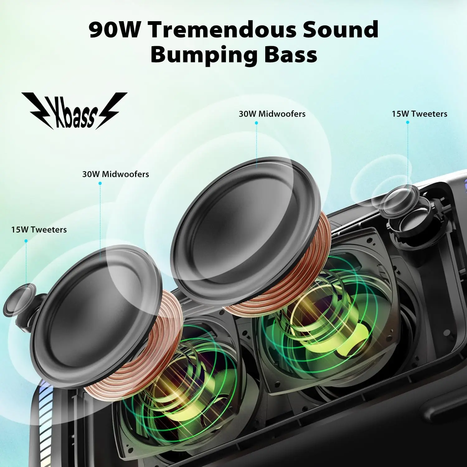 Tribit przenośny głośnik Bluet – Portable Bluetooth Speaker Waterproof Ipx7 recenzja i cena