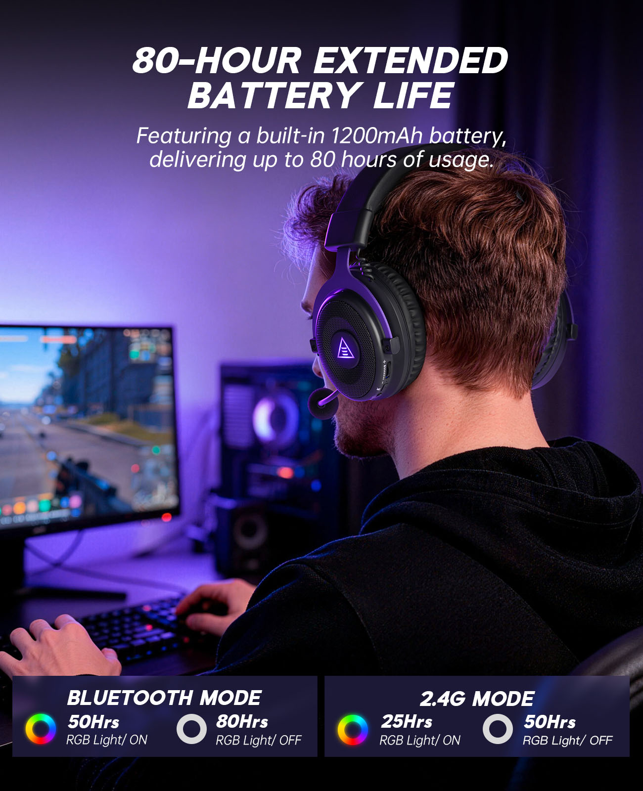 Bezprzewodowy zestaw słuchawko – Gaming Headset With Mic Rgb recenzja i cena